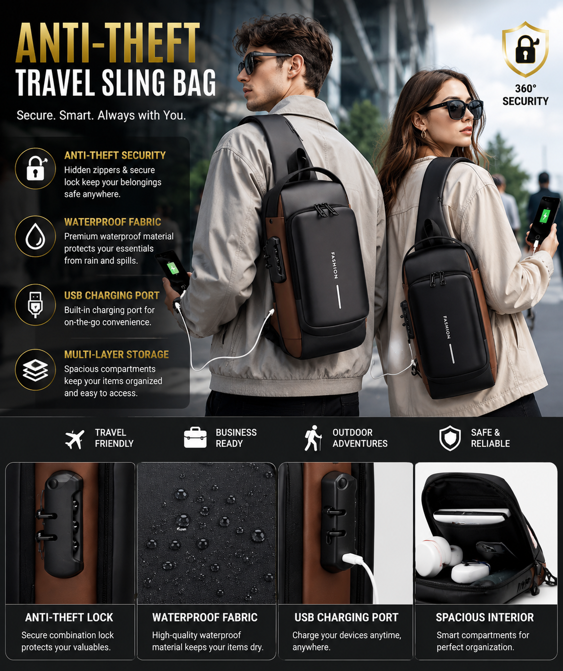 🎒 Anti-Theft Travel Sling Bag — Smart, Secure & Stylish